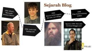 Agustus 1999. Pyla Labs 
membuat Blogger.com 
 