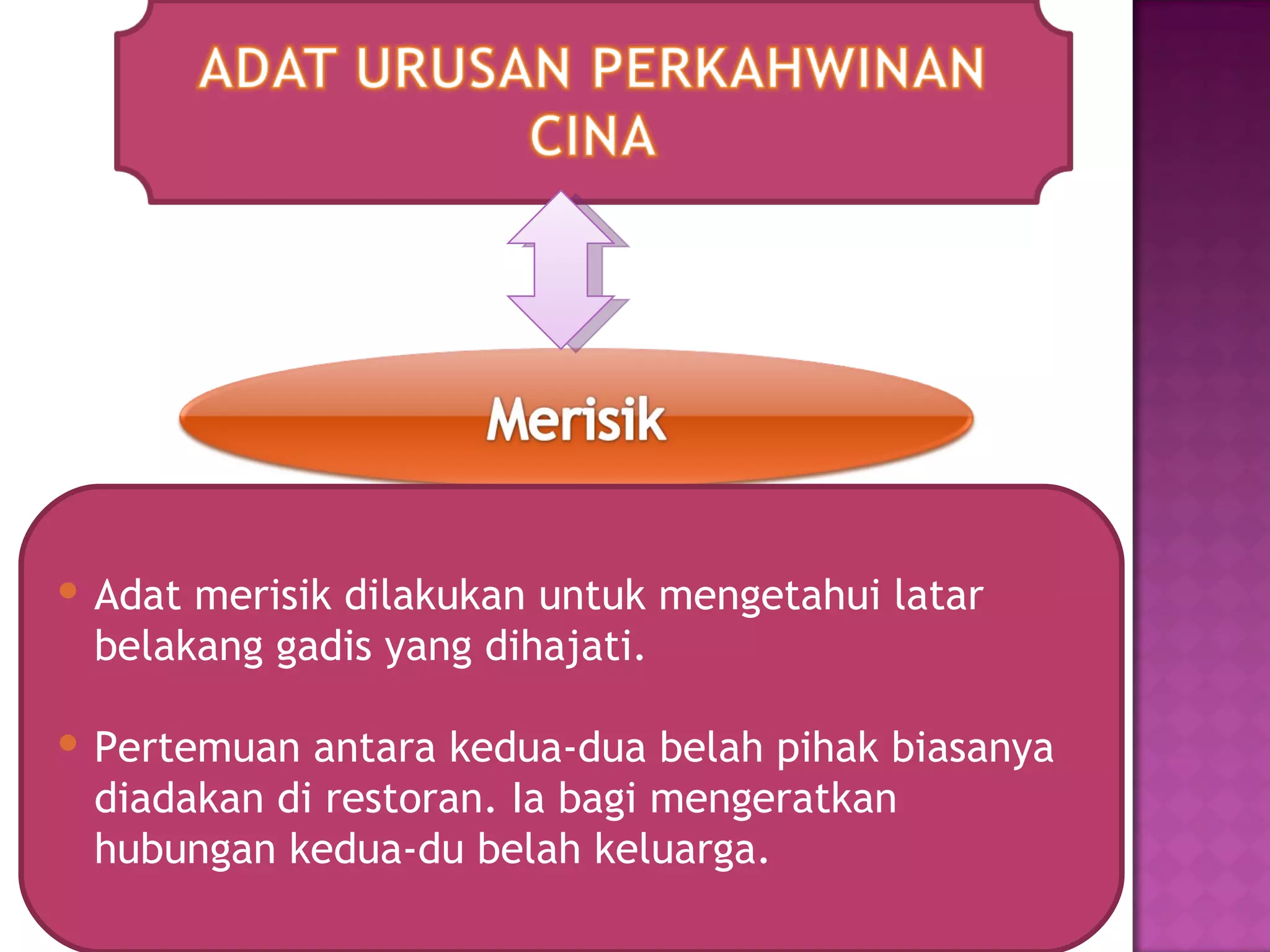  Adat merisik dilakukan untuk mengetahui latar
  belakang gadis yang dihajati.

 Pertemuan antara kedua-dua belah pihak biasanya
  diadakan di restoran. Ia bagi mengeratkan
  hubungan kedua-du belah keluarga.
 