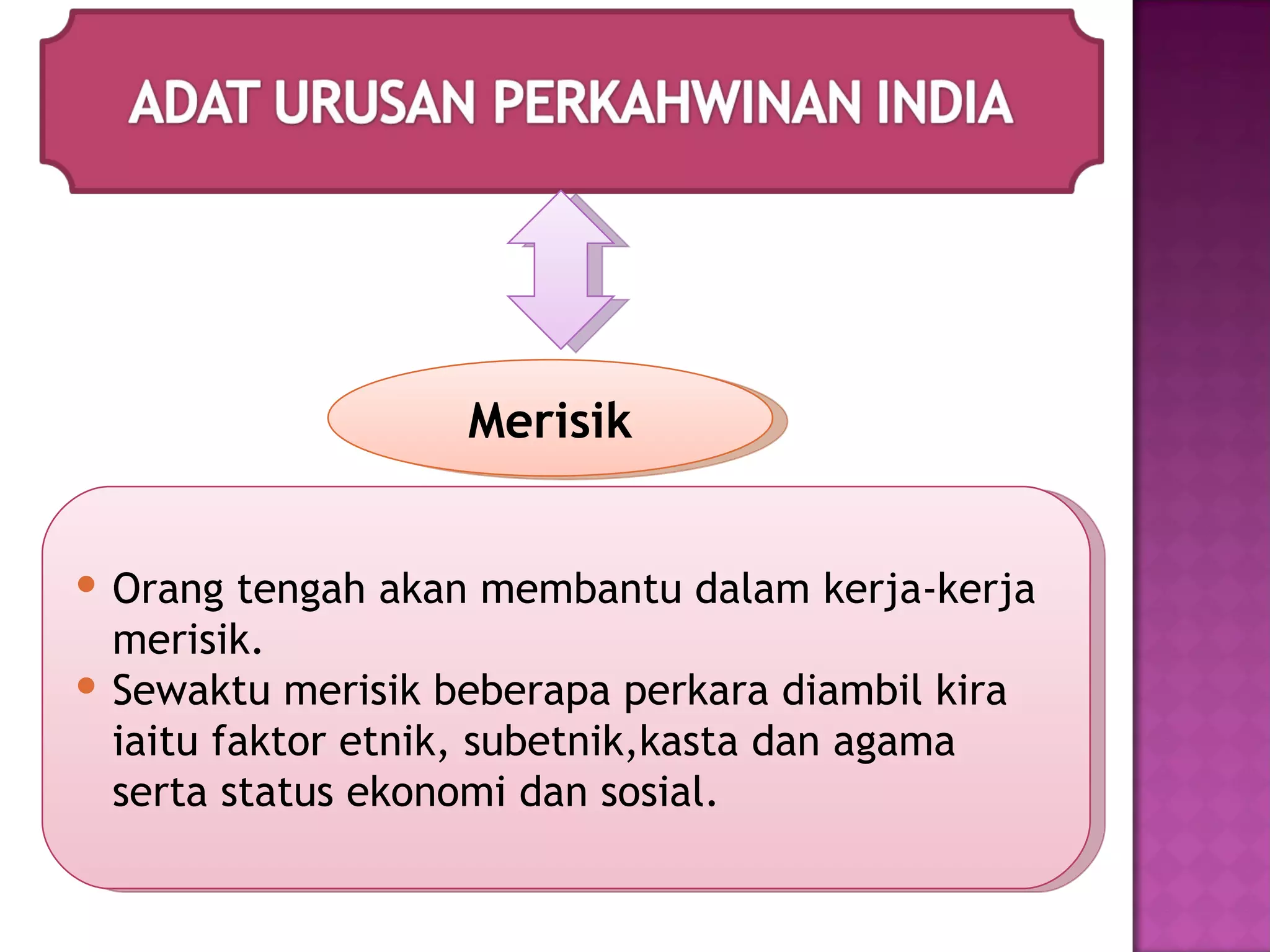 Merisik


 Orang tengah akan membantu dalam kerja-kerja
  merisik.
 Sewaktu merisik beberapa perkara diambil kira
  iaitu faktor etnik, subetnik,kasta dan agama
  serta status ekonomi dan sosial.
 