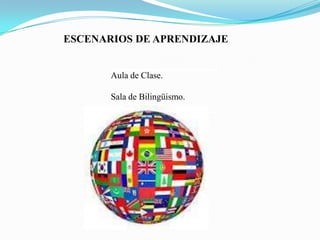 ESCENARIOS DE APRENDIZAJE


       Aula de Clase.

       Sala de Bilingüismo.
 