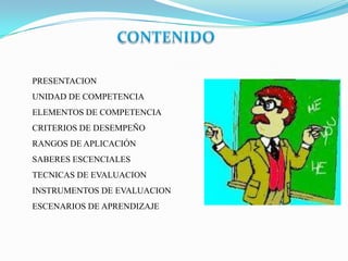 PRESENTACION
UNIDAD DE COMPETENCIA
ELEMENTOS DE COMPETENCIA
CRITERIOS DE DESEMPEÑO
RANGOS DE APLICACIÓN
SABERES ESCENCIALES
TECNICAS DE EVALUACION
INSTRUMENTOS DE EVALUACION
ESCENARIOS DE APRENDIZAJE
 