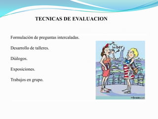 TECNICAS DE EVALUACION


Formulación de preguntas intercaladas.

Desarrollo de talleres.

Diálogos.

Exposiciones.

Trabajos en grupo.
 