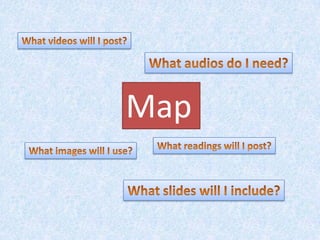 What videos will I post?What audios do I need?MapWhatreadingswill I post?Whatimageswill I use?Whatslideswill I include?