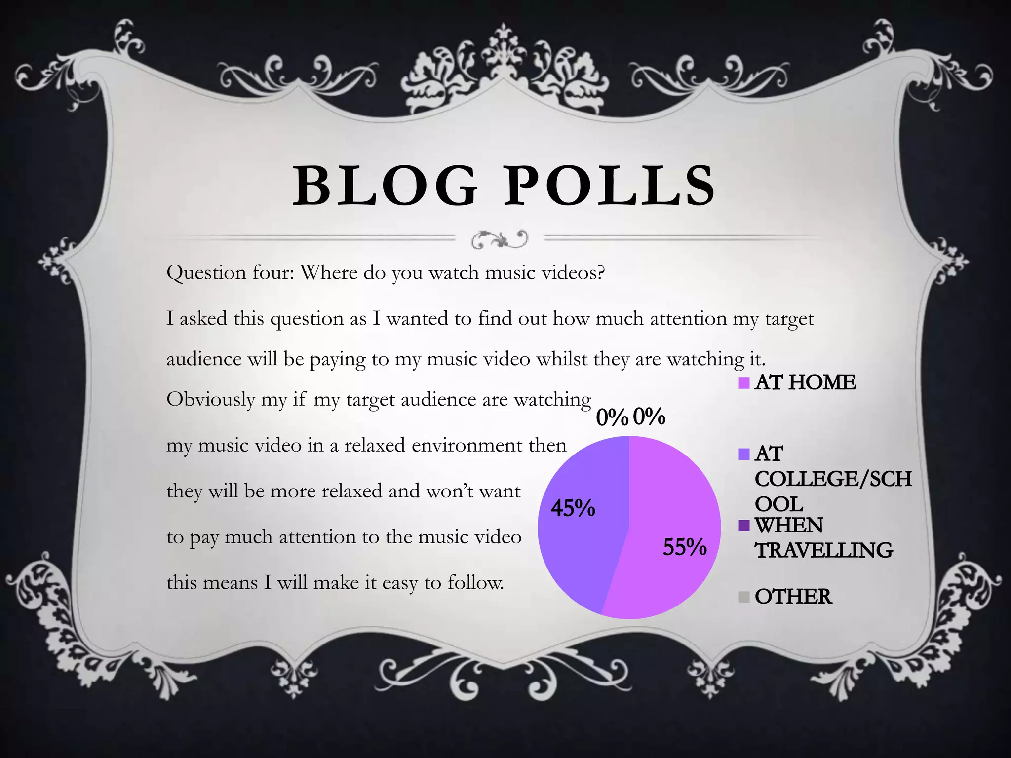 BLOG POLLS
Question four: Where do you watch music videos?
I asked this question as I wanted to find out how much attention my target
audience will be paying to my music video whilst they are watching it.
Obviously my if my target audience are watching

my music video in a relaxed environment then
they will be more relaxed and won’t want
to pay much attention to the music video
this means I will make it easy to follow.

 