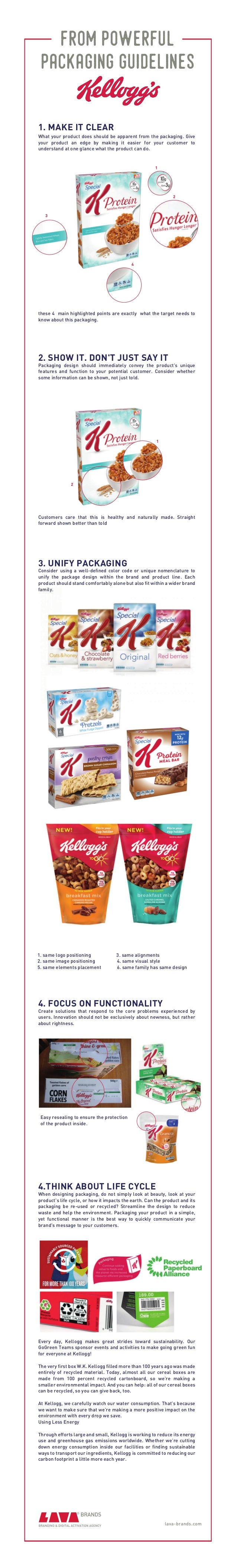 PACKAGING GUIDELINES