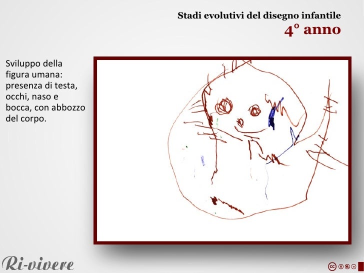 Disegni Bambini Figura Umana Disegni HD Disegni Bambini Figura Umana Disegni HD