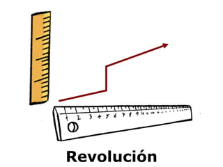 Revolución 