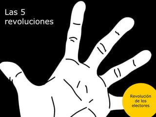 Las 5 revoluciones Revolución de los electores 