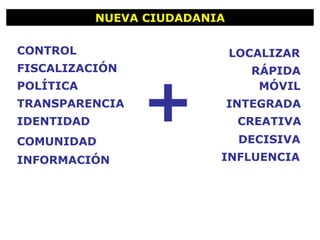 + CONTROL POLÍTICA IDENTIDAD  LOCALIZAR RÁPIDA INTEGRADA MÓVIL INFORMACIÓN NUEVA CIUDADANIA DECISIVA FISCALIZACIÓN COMUNIDAD TRANSPARENCIA INFLUENCIA CREATIVA 