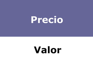 Material Inmaterial Precio Valor 