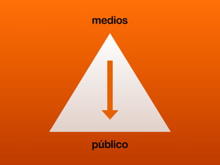 Blog Power Paul Beelen