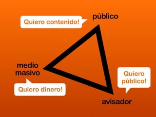 Blog Power Paul Beelen