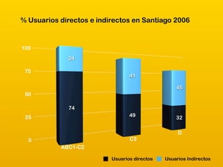 Blog Power Paul Beelen