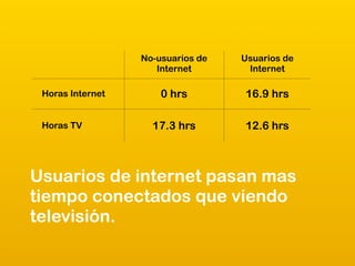 Blog Power Paul Beelen