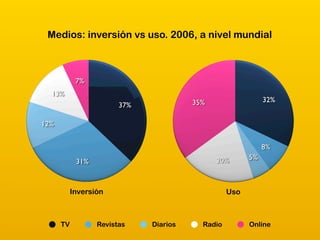 Blog Power Paul Beelen