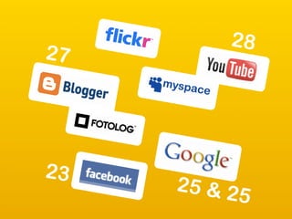 Blog Power Paul Beelen