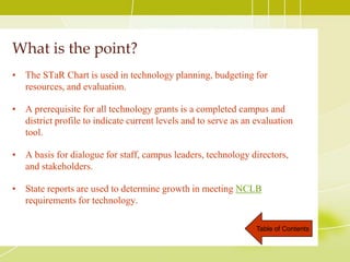 What is the point?
• The STaR Chart is used in technology planning, budgeting for
  resources, and evaluation.

• A prerequisite for all technology grants is a completed campus and
  district profile to indicate current levels and to serve as an evaluation
  tool.

• A basis for dialogue for staff, campus leaders, technology directors,
  and stakeholders.

• State reports are used to determine growth in meeting NCLB
  requirements for technology.

                                                                 Table of Contents
 