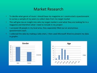 Market Research To decide what genre of music I should base my magazine on I constructed a questionnaire to survey a sample of my peers to collect data from my target market This will give me an insight into who my target market is and what they are looking for in a magazine and therefore what I need to include in my project I surveyed 28 people in my local area, they separately filled out an anonymous questionnaire each. I collected the data by making a tally chart, I then used Microsoft Word to present my data in graphs: 