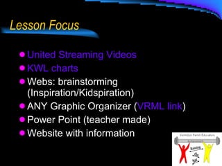 Lesson Focus United Streaming Videos KWL charts Webs: brainstorming (Inspiration/Kidspiration) ANY Graphic Organizer ( VRML link ) Power Point (teacher made) Website with information 