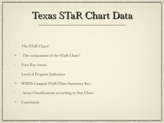 Texas STaR Chart Data The STaR Chart?  The components of the STaR Chart?  Four Key Areas  Level of Progress Indicators  WRHS Campus STaR Chart Summary Key Areas Classifications according to Star Chart  Conclusion 