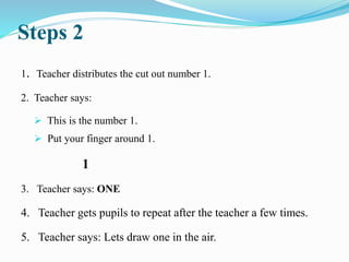 Steps 2
1. Teacher distributes the cut out number 1.
2. Teacher says:
 This is the number 1.
 Put your finger around 1.
1
3. Teacher says: ONE
4. Teacher gets pupils to repeat after the teacher a few times.
5. Teacher says: Lets draw one in the air.
 