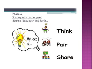  Sharing with pair or peer
 bounce ideas back and forth……
 