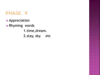  Appreciation
 Rhyming words
1.time,dream.
2.stay, sky. etc
 