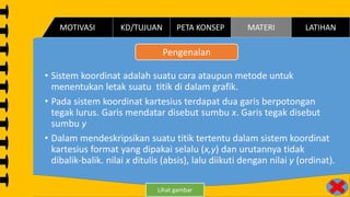Pengenalan
• Sistem koordinat adalah suatu cara ataupun metode untuk
menentukan letak suatu titik di dalam grafik.
• Pada sistem koordinat kartesius terdapat dua garis berpotongan
tegak lurus. Garis mendatar disebut sumbu x. Garis tegak disebut
sumbu y
• Dalam mendeskripsikan suatu titik tertentu dalam sistem koordinat
kartesius format yang dipakai selalu (x,y) dan urutannya tidak
dibalik-balik. nilai x ditulis (absis), lalu diikuti dengan nilai y (ordinat).
Lihat gambar
PETA KONSEP MATERI LATIHANKD/TUJUANMOTIVASI
 