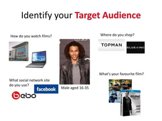 Take one step at a timeIdentify your chosen Genre (horror, thriller, social realism etc.)What are the Conventions of your Genre (i.e what are the typical elements that an audience would identify with that Genre?)Identify your Target Audience (who is going to watch your film?)Show your Mise en Scene (Use pictures – ;Where? –Location /setting; Who? – Characters, costumes, hair, makeup, & acting; What? - Props)Give examples of similar Openings (embed You-tube clips)Then do an analysis (see the example on the Blog page “Clerks”)Write a Synopsis for your film (Outline of plot –summary)Create a Moodboard (see examples at www.artofthetitle.com)