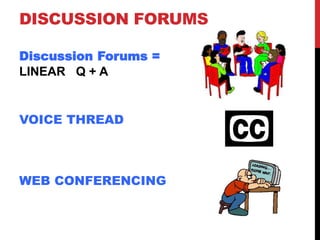DISCUSSION FORUMS
Discussion Forums =
LINEAR Q + A
VOICE THREAD
WEB CONFERENCING
 