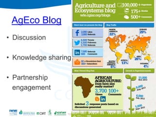 Nairobi ILRI-WLE: Blogging for Impact 