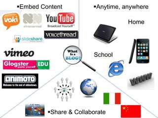 Embed Content Anytime, anywhere Home School Share & Collaborate 