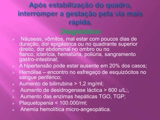 Registrar o intervalo entre o final da última e o início da gestação atual.