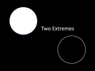 Two Extremes
 