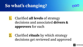 So whatʼs changing?
1. Clariﬁed all levels of strategy
decisions and associated drivers &
approvers for each
2. Clariﬁed rituals by which strategy
decisions get reviewed and approved
 