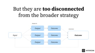 Output Outcome
Input
But they are too disconnected
from the broader strategy
Output Outcome
Output Outcome
Outcome
PROJECTS
STRATEGY
 
