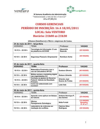 XI Semana Acadêmica de Administração
                      “Administrando a Arte de Ser e Conviver”
                                  23 a 27/05/11

                 CURSOS GERENCIAIS
         PERÍODO DE INSCRIÇÃO: 16 A 18/05/2011
                 LOCAL: Sala VENTURO
                Horário: 21h00 as 21h30
               (Alunos (familiares) e Micro- empresas do Gama.
24 de maio de 2011 - terça-feira
HORÁRIO           TEMA                            Professor                     VAGAS
                    Tecnologia da Informação: O uso       Alexandre
19:15 h – 22:30 h                                                              (20 VAGAS)
                    da plataforma ACCESS                  Rezende

                                                                               (40 VAGAS)
19:15 h – 22:30 h   Segurança Pessoal e Empresarial       Romilson Aiche



25 de maio de 2011 - quarta-feira
HORÁRIO          TEMA                                    Professor              VAGAS
                    Matemática Financeira com o
19:15 h – 22:30 h                                        Gustavo Oliveira      (40 VAGAS)
                    uso da Calculadora HP12C
                    Mídias sociais e marketing digital
19:15 h – 22:30 h                                        Robson Almeida        (20 VAGAS)
                    nas organizações 2.0
                    Conheça os gastos do Governo
                                                         Orlando José
19:15 h – 22:30 h   Federal: Cálculo do Resultado
                                                         Soares de Freitas     (35 VAGAS)
                    Primário.
                    Como ser selecionado com
19:15 h – 22:30 h                                        Leila Vale            (40 VAGAS)
                    sucesso!

26 de maio de 2011 - quinta-feira
HORÁRIO          TEMA                                    Professor              VAGAS
                    Aprenda como aplicar em Bolsas       Antônio Henrique P.
19:15 h – 22:30 h                                                              (25 VAGAS)
                    de Valores                           dos Santos
                                                                               (15 VAGAS)
                    Oficina:
19:15 h – 22:30 h                                        Nidia Furiati          Semestre:
                    Planejamento Estratégico
                                                                                5º. 6º e 7º
                    Laboratório de vivências em          Fabrício Silva
19:15 h – 22:30 h   mediação de conflitos.               Rodrigues             (30 VAGAS)




                                                                                      2
 