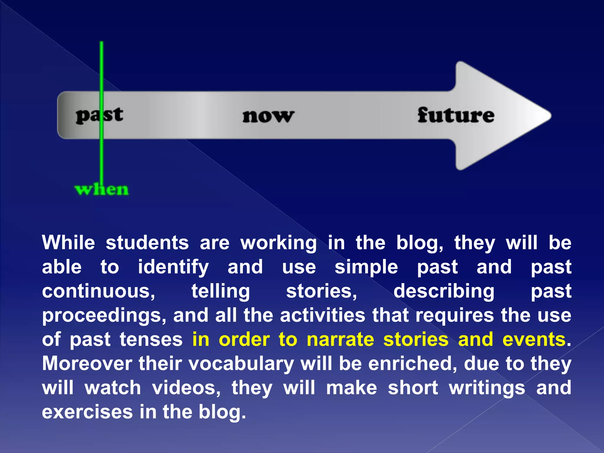 While students are working in the blog, they will be
able to identify and use simple past and past
continuous, telling stories, describing past
proceedings, and all the activities that requires the use
of past tenses in order to narrate stories and events.
Moreover their vocabulary will be enriched, due to they
will watch videos, they will make short writings and
exercises in the blog.
 