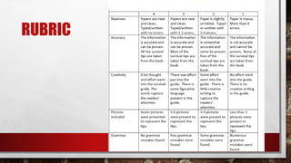 RUBRIC
 