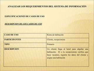DEFINIR LOS REQUERIMIENTOS DEL SISTEMA DE INFORMACIÓNPLATAFORMA TECNOLÓGICA DE LA EMPRESARECURSOS TECNOLOGICOSProporcionar las herramientas necesarias que atiendan a los requerimientos técnicos y de comunicación presentes en los procesos de la red hotelera.El uso de la tecnología mejora la calidad del servicio al cliente gracias a la tecnología y a las posibilidades que nos brinda el Internet.MODULO DE COMUNICACIÓNEste permitirá enviar la información de cada hotel vía internet, para esto cada hotel debe contar como mínimo con un computador con acceso a este (Internet).