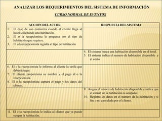 ANALIZAR LOS REQUERIMIENTOS DEL SISTEMA DE INFORMACIÓNEl modelo que utilizaremos es el modelo en cascada por las siguientes características:Este modelo muestra de una forma básica el desarrollo de software, y representa en fases separadas procesos fundamentales.Se debe probar el software  después de construirlo y antes de operarlo. Cada fase tiene como salida documentación.Las fases son: Ingeniería y Análisis del Sistema: Establece requisitos de los elementos del sistema.Análisis de los requisitos del software: Identifica las funciones del software, el rendimiento, sus interfaces y la información.Diseño: Se basa en estructura de datos, arquitectura del software el detalle de los procedimientos y la caracterización de la interfaz. Además escoge las herramientas para la codificación.Codificación: El diseño se traduce en lenguaje de máquina.Pruebas: Aquí se comprueba si existe algún error con el software o si funciona correctamente. Hasta que sea aceptado por el usuario.Mantenimiento: Esta fase se da debido a que después de la entrega pudo haber errores en el software, o el software no se adapte al entorno externo o que el cliente requiera ampliaciones funcionales o de rendimiento.