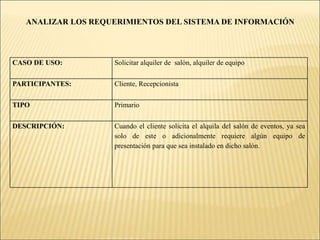  Los números de habitaciones ocupados y la información de los residentes.
