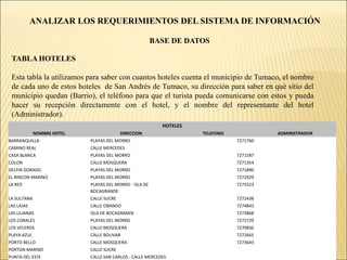 ANALIZAR LOS REQUERIMIENTOS DEL SISTEMA DE INFORMACIÓNCURSO NORMAL DE EVENTOS