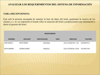 ANALIZAR LOS REQUERIMIENTOS DEL SISTEMA DE INFORMACIÓN
