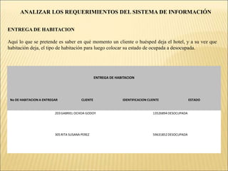 ANALIZAR LOS REQUERIMIENTOS DEL SISTEMA DE INFORMACIÓNGENERAR INFORMES