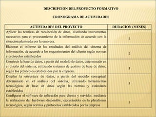 Diana Santana2 aprendices que participaran en el proyectoJosé Jefferson Erazo Goyes