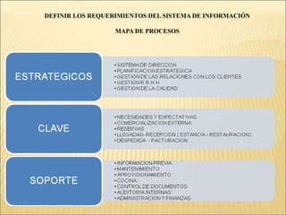 DESCRIPCION DEL PROYECTO FORMATIVOCRONOGRAMA DE ACTIVIDADES