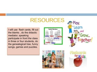 I will use flash cards, fill out
the blanks , do the didactic
mediator, speaking
participate in front the class
in three or four students, do
the genealogical tree, funny
songs, games and puzzles.
 
