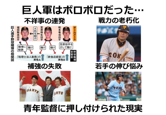 高橋由伸とは何だったのか 巨人軍のいびつを背負い続けた21年を問う