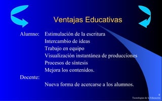 Ventajas Educativas Alumno:  Estimulación de la escritura Intercambio de ideas Trabajo en equipo Visualización instantánea de producciones Procesos de síntesis Mejora los contenidos. Docente: Nueva forma de acercarse a los alumnos. 